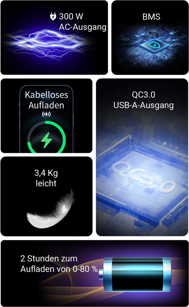 Safety features of Hiker U300